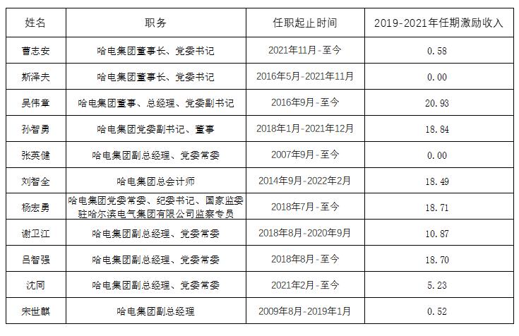 w66.利来(中国区)_来利国际旗舰厅