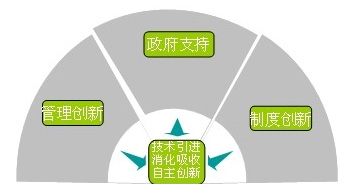 w66.利来(中国区)_来利国际旗舰厅