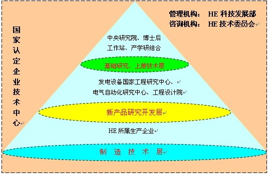 w66.利来(中国区)_来利国际旗舰厅