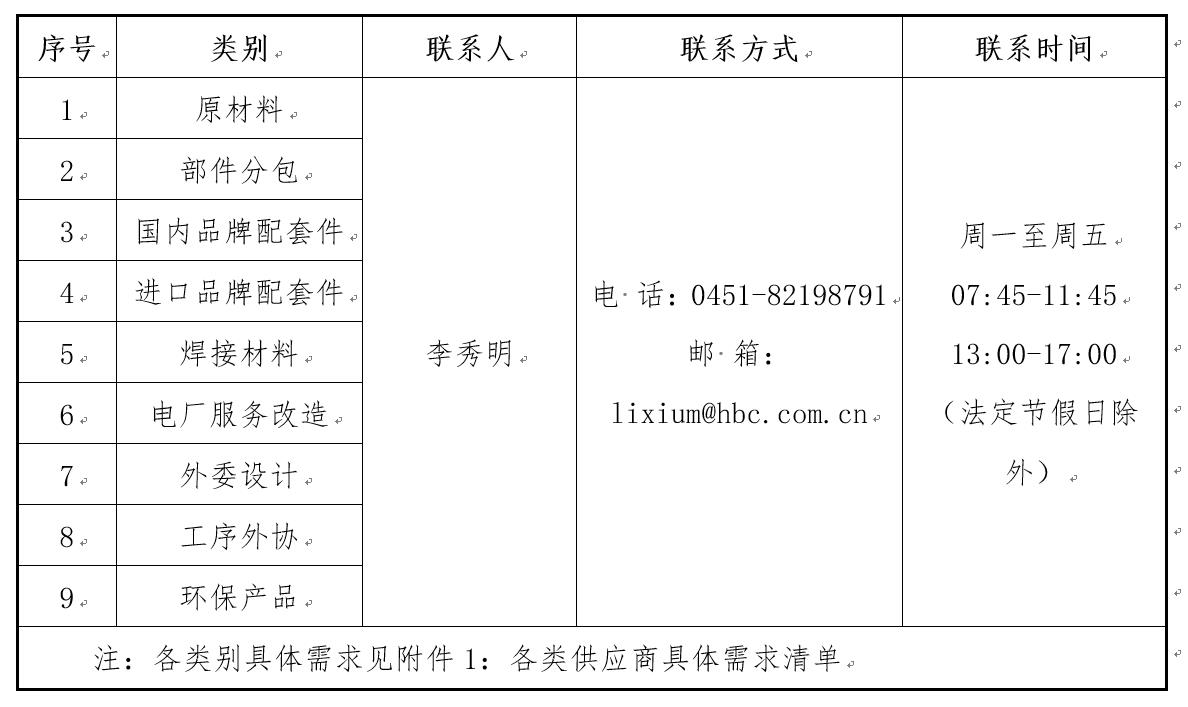 w66.利来(中国区)_来利国际旗舰厅