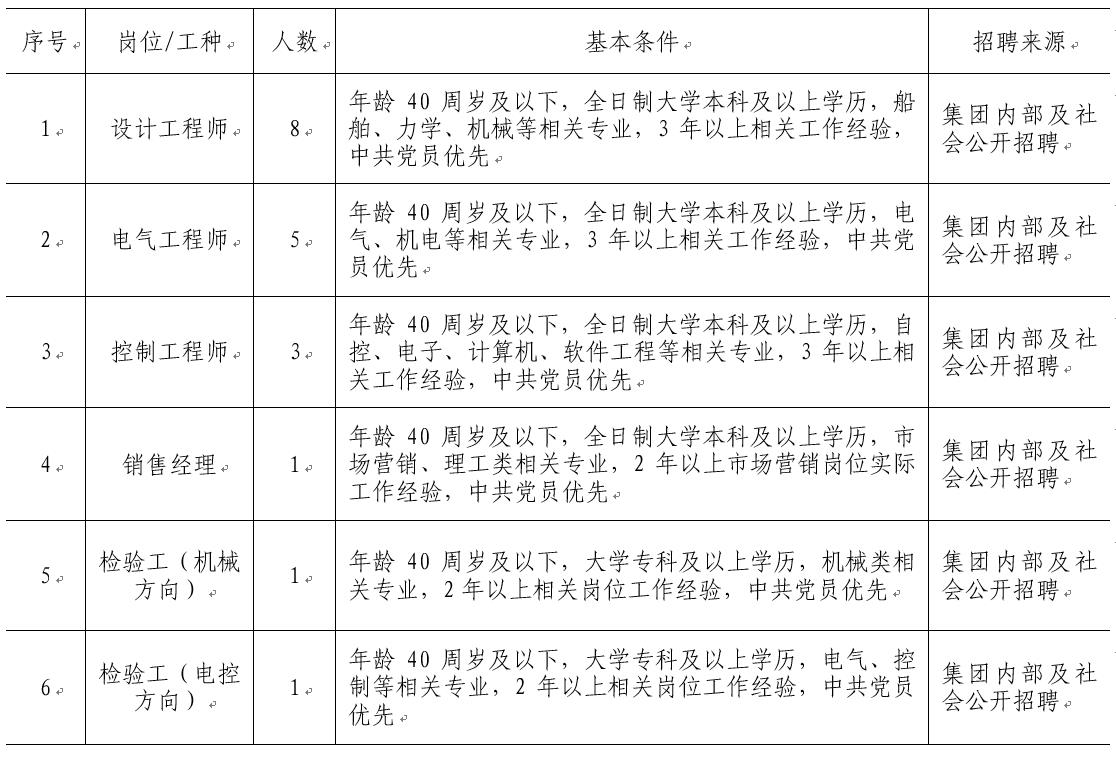 w66.利来(中国区)_来利国际旗舰厅