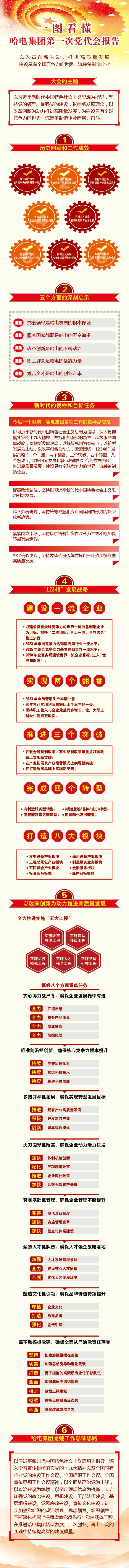 w66.利来(中国区)_来利国际旗舰厅